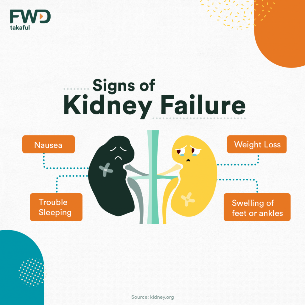 signs-of-kidney-failure-kita-takaful