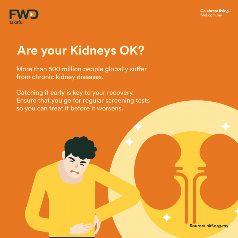 Are your Kidneys OK? - Kita Takaful