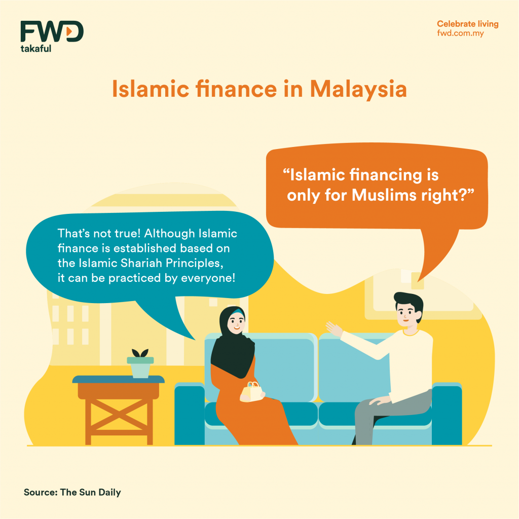 islamic-finance-in-malaysia-kita-takaful