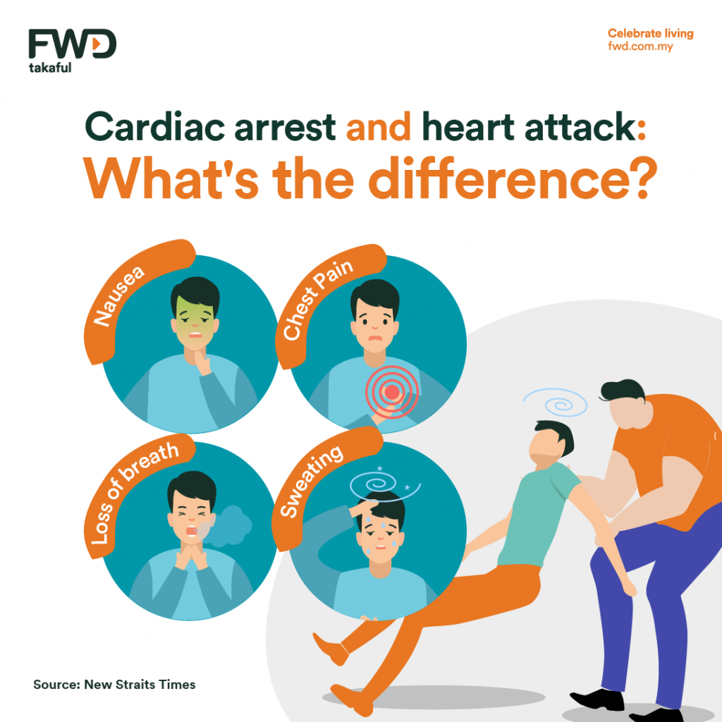 cardiac-arrest-and-heart-attack-what-s-the-difference-kita-takaful